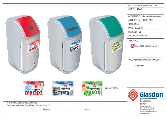 Nexus® 140